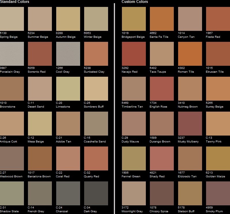 Scofield Color Chart